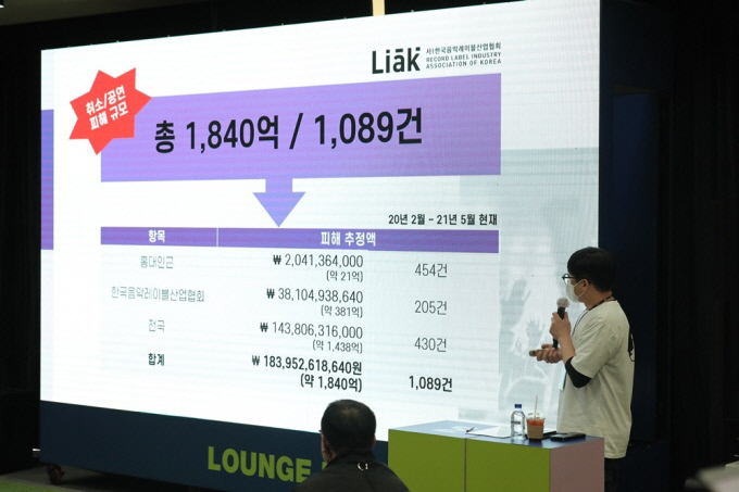 한국음악레이블산업협회 제공 