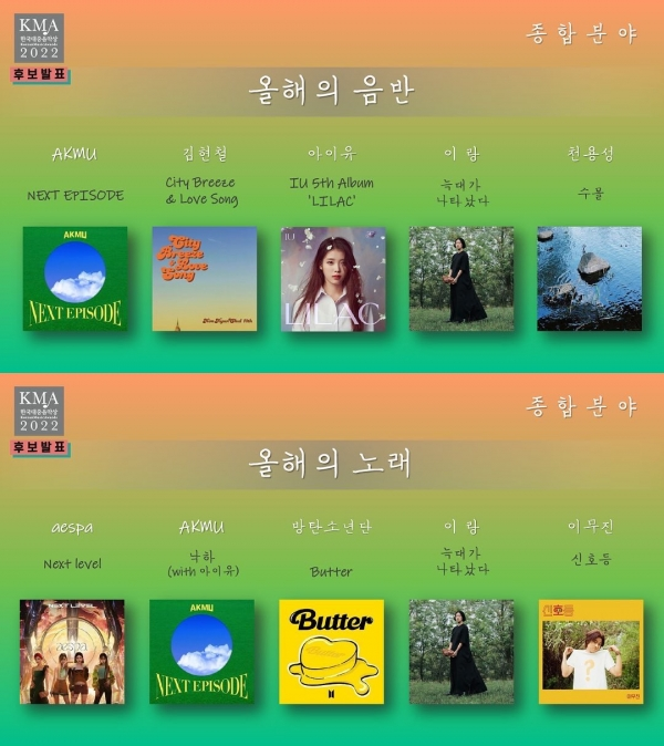 (사진=한국대중음악상 공식 SNS)