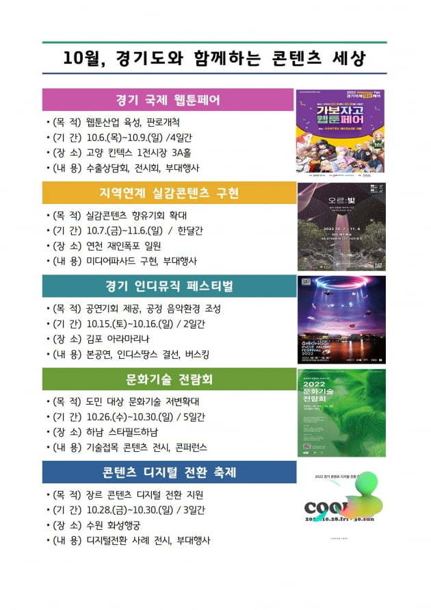 (사진=경기도 제공)