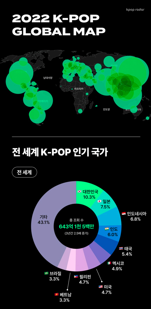 (사진=스페이스오디티 제공)