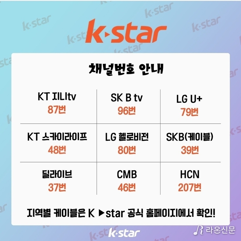 (사진=KSTAR 공식 인스타그램)