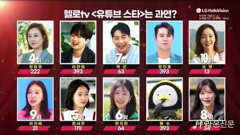 (사진=LG헬로비전 헬로tv 유튜브)