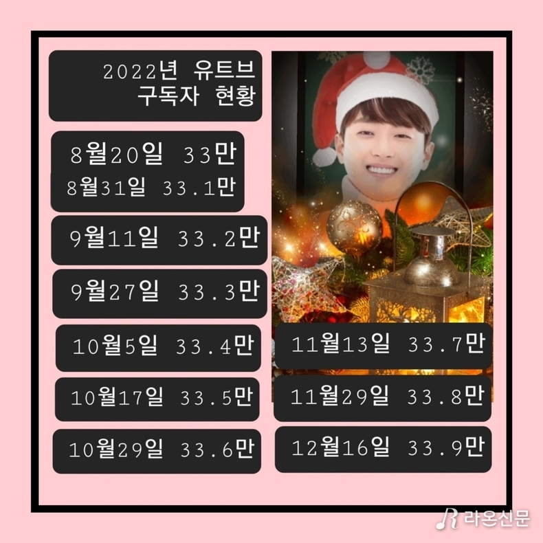 (사진=이찬원 팬카페 VIP 제공)