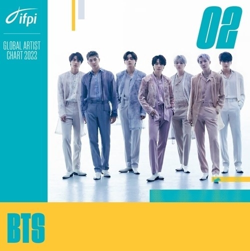 BTS. (사진=사진=국제음반산업협회(IFPI) 제공)