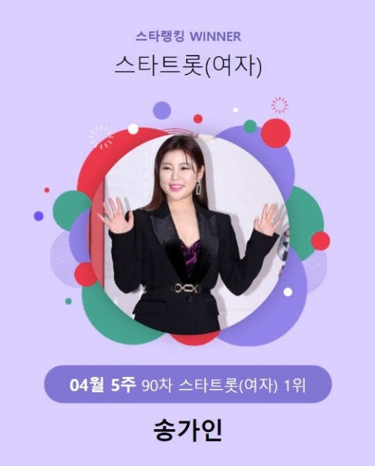 (사진=스타랭킹 제공)