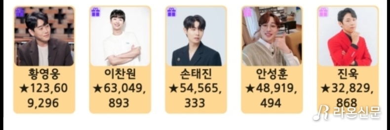 (사진=트롯스타 앱 5월 월간)