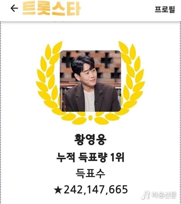 (사진=트롯스타 앱 누적)