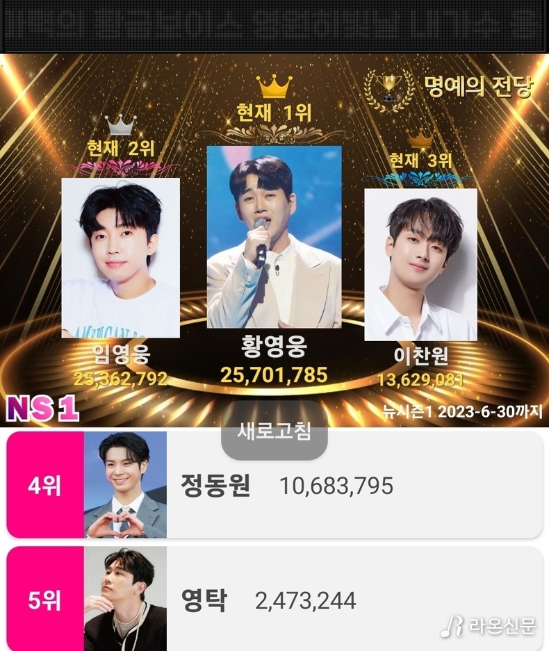 (사진=리매치 앱(황영웅 1위))