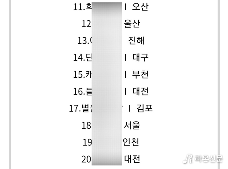 (사진=황영웅 공식 팬카페 갈무리)