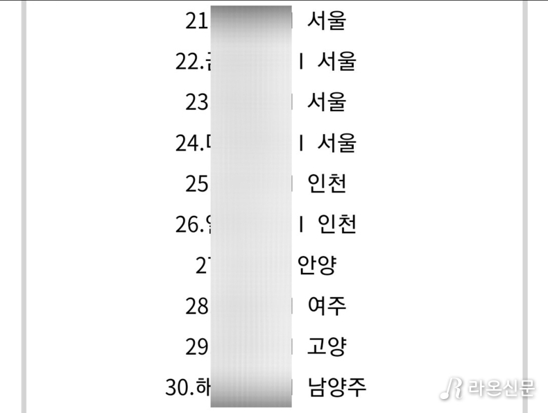 (사진=황영웅 공식 팬카페 갈무리)