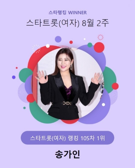 (사진=스타랭킹 제공)