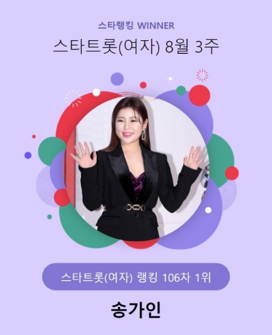 (사진=스타랭킹 갈무리)