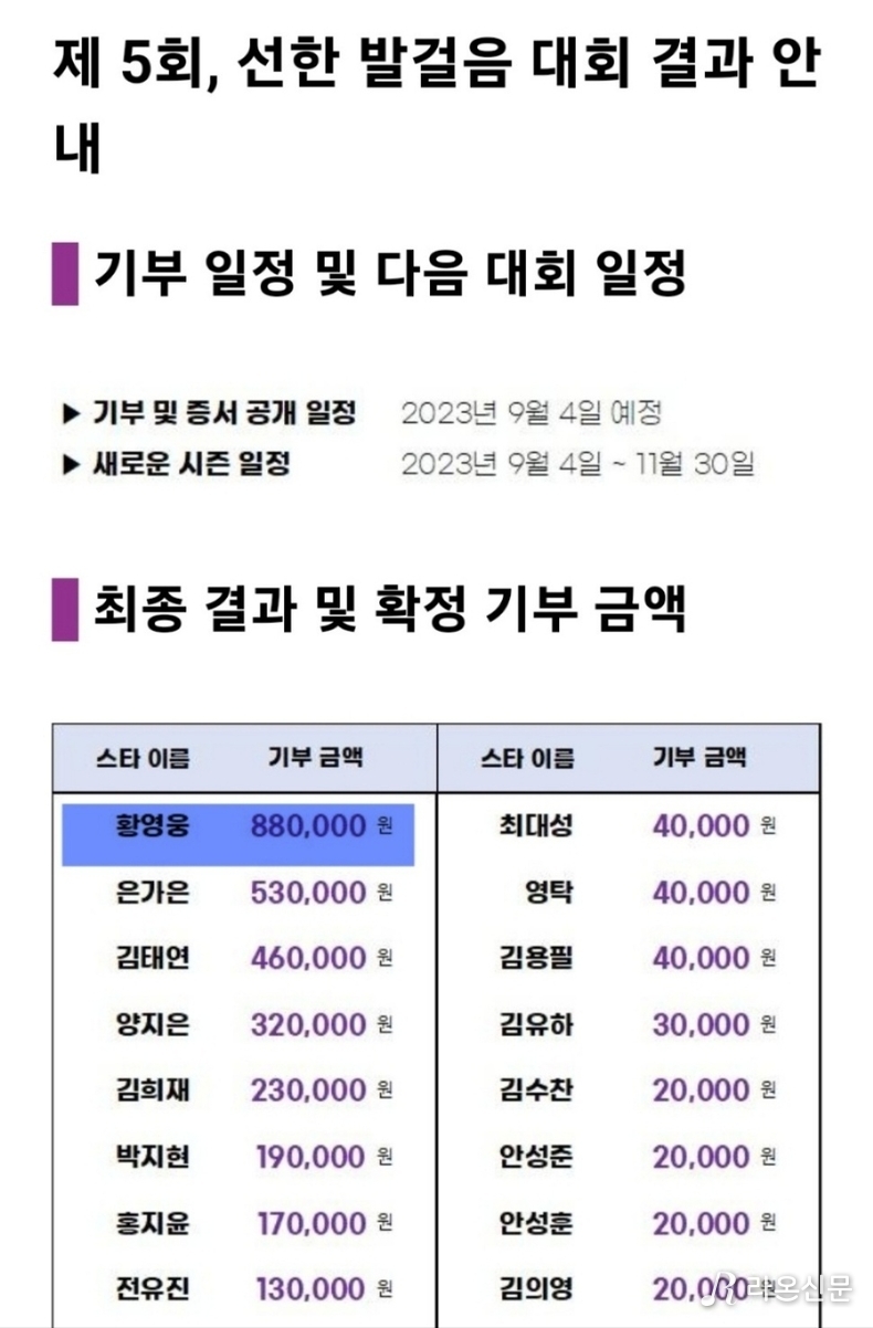 (사진=선한스타워크 갈무리)