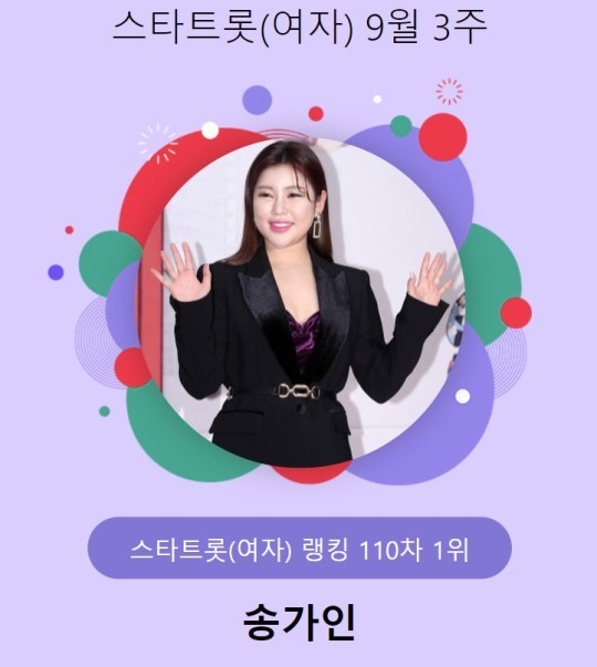 (사진=스타랭킹 갈무리)