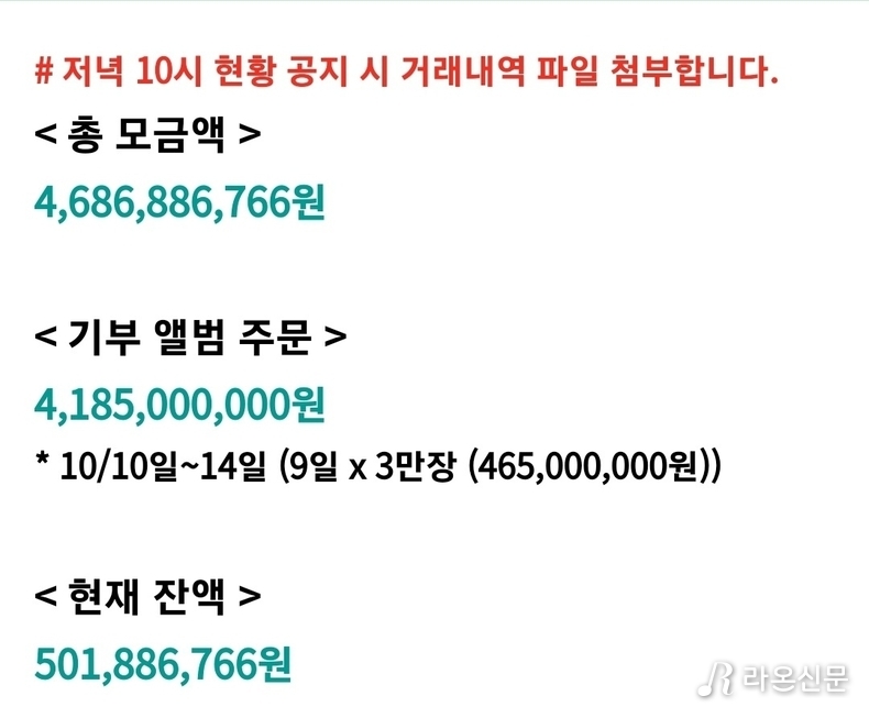 (사진=황영웅 공식 팬카페 '파라다이스' 갈무리)