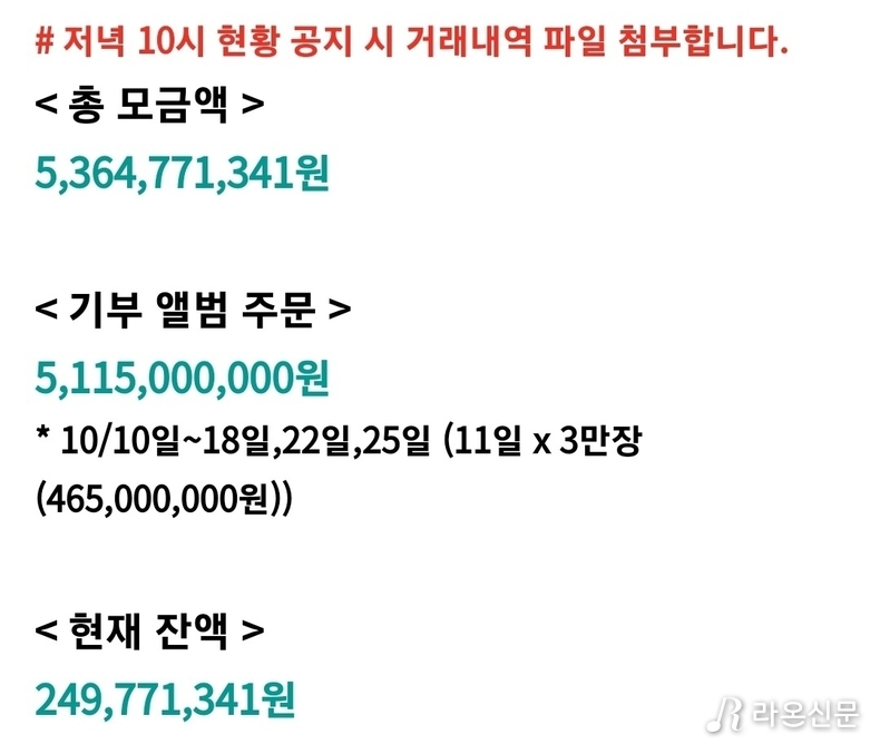 (사진=황영웅 공식 팬카페 갈무리)