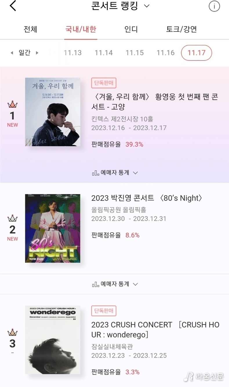 (사진=인터파크 갈무리)