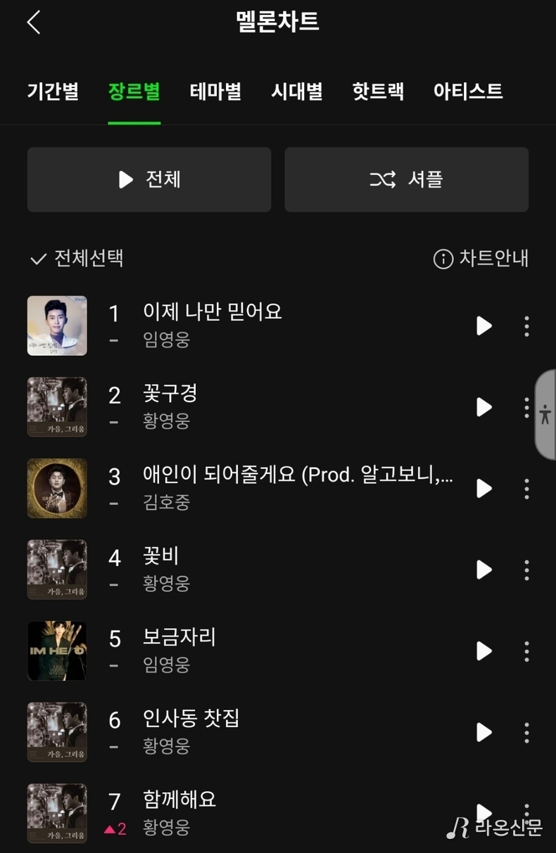 (사진=멜론차트 성인가요 앱 갈무리)