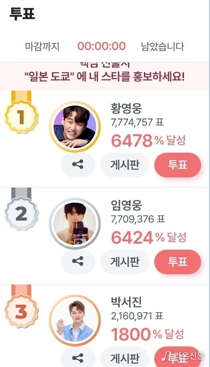 (사진=팬마음 투표(일본 도쿄) 갈무리)