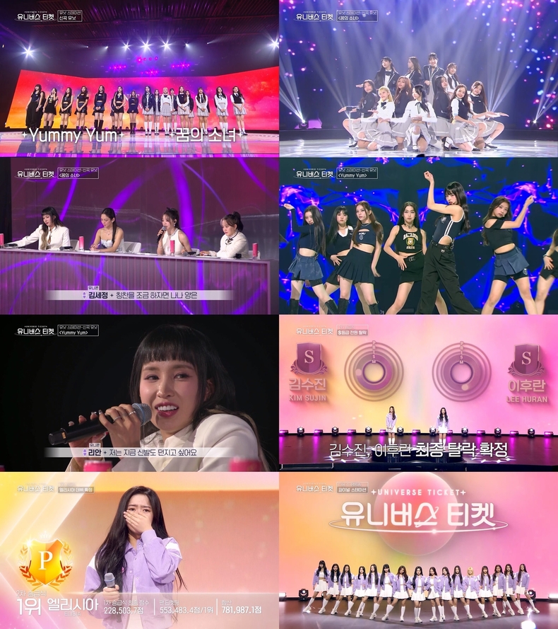 (사진=SBS '유니버스 티켓' 제공)