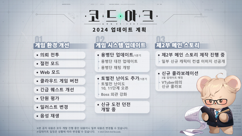 (사진=코드 아크 제공)