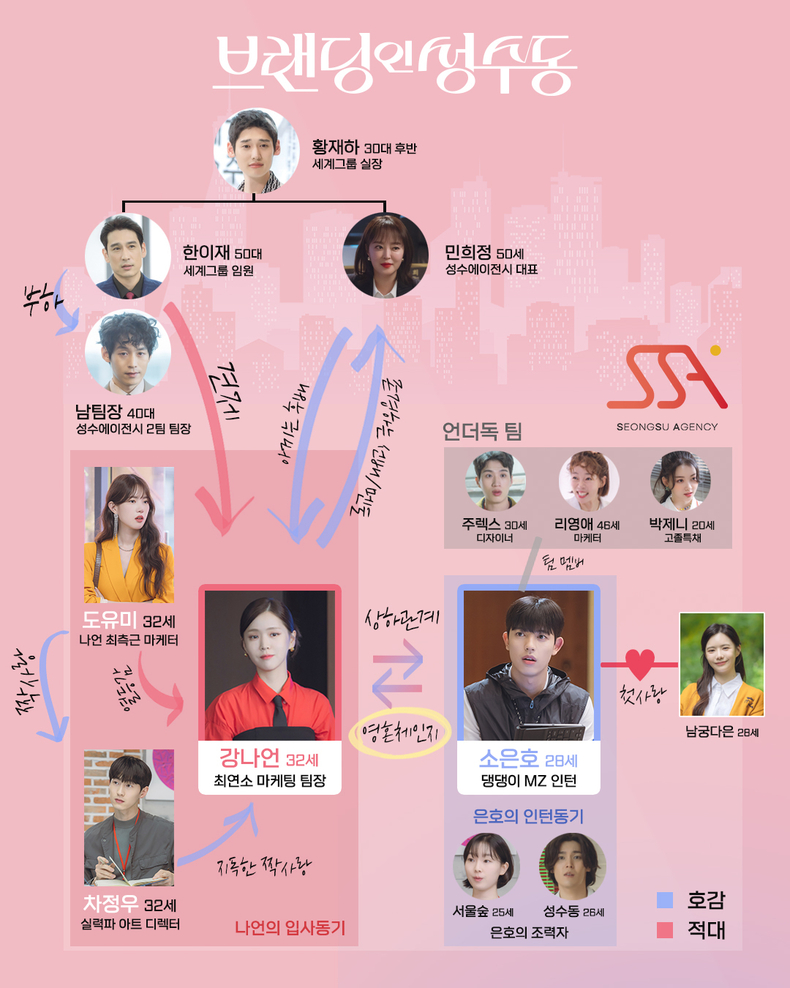 (사진=STUDIO X+U 제공)