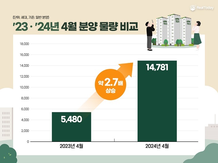 (사진=리얼투데이 제공)