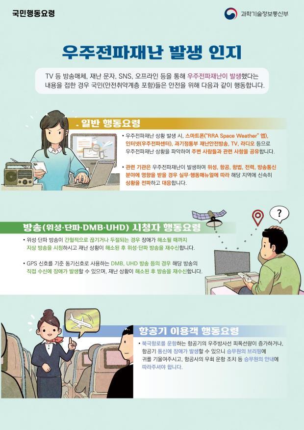<strong>우주전파재난 발생 시 국민행동 요령/자료=과학기술정보통신부</strong>