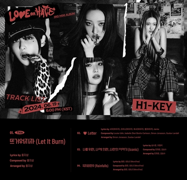 그룹 하이키의 미니3집 트랙리스트/사진=GLG