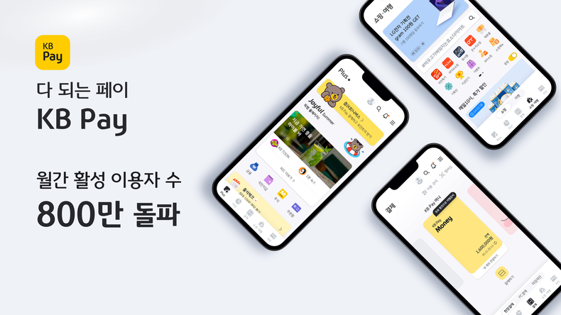 사진=KB국민카드