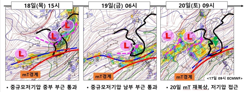 20일까지 시간대별 집중호우 시 기압계 모식도.(사진=연합뉴스)