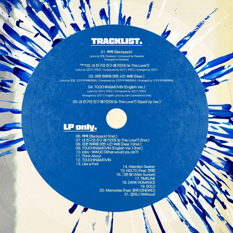 문별 정규 1집 리패키지 앨범 '스탈릿 오브 트윙클(Starlit of Twinkle)' 트랙리스트/사진=RBW