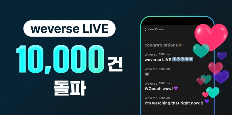 위버스라이브, 론칭 2년 만에 라이브 1만 건 돌파/사진=하이브