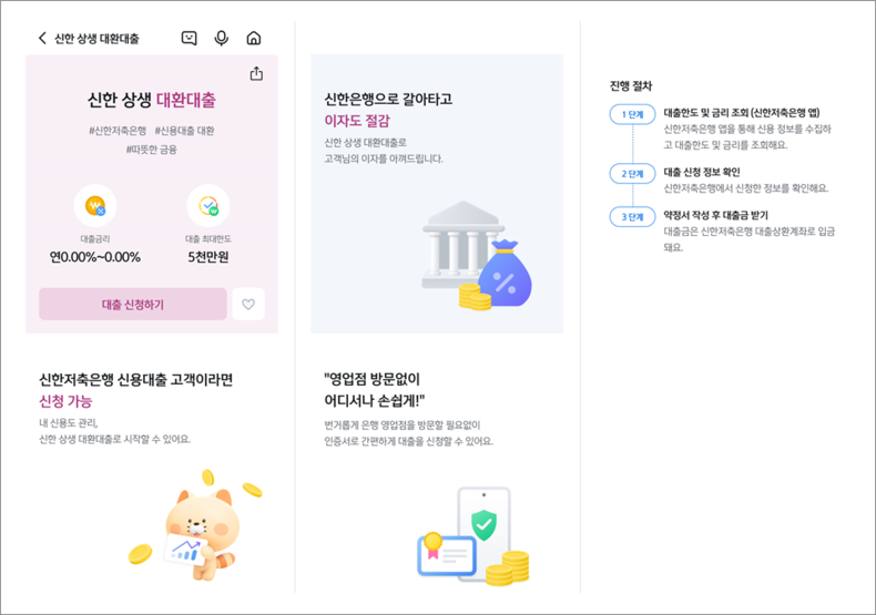 사진=신한금융그룹