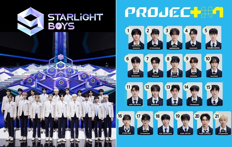 사진=아이치이 '스타라이트 보이즈'와 JTBC '프로젝트 7' 캡처