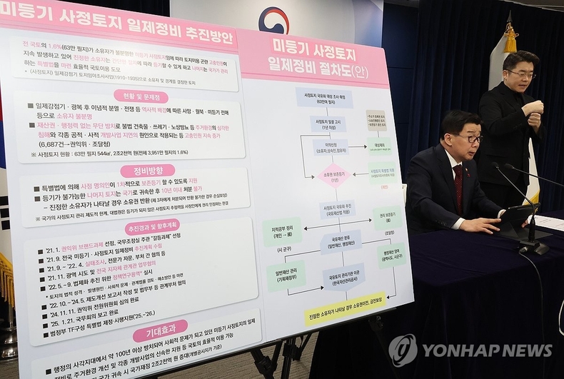 미등기 사정토지 정비방안 발표하는 유철환 위원장