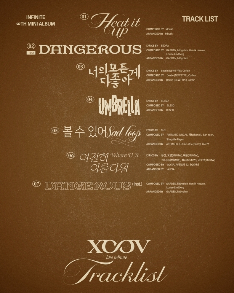 인피니트 미니 8집 '라이크 인피니트(LIKE INFINITE)' 트랙리스트/사진=인피니트 컴퍼니
