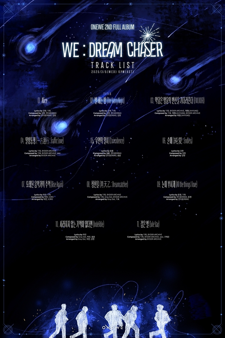 원위_정규 2집 'WE: Dream Chaser' 트랙리스트/사진=알비더블유