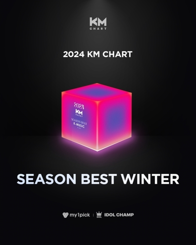 사진=KM차트