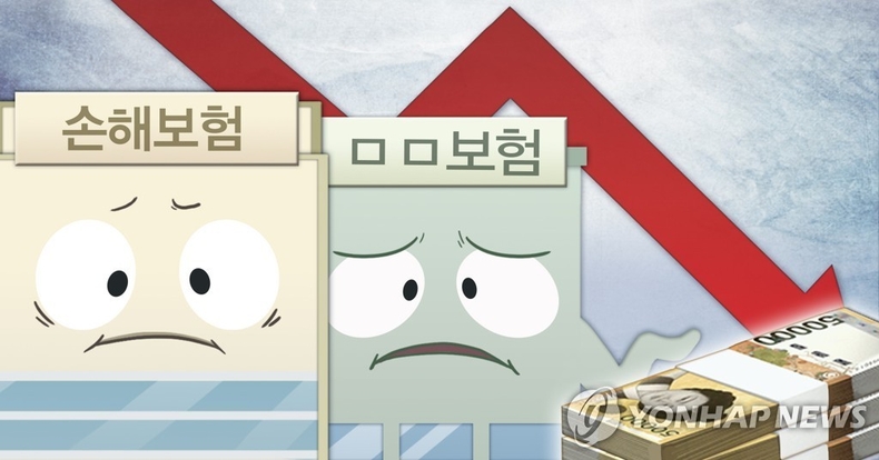보험사 실적 악화