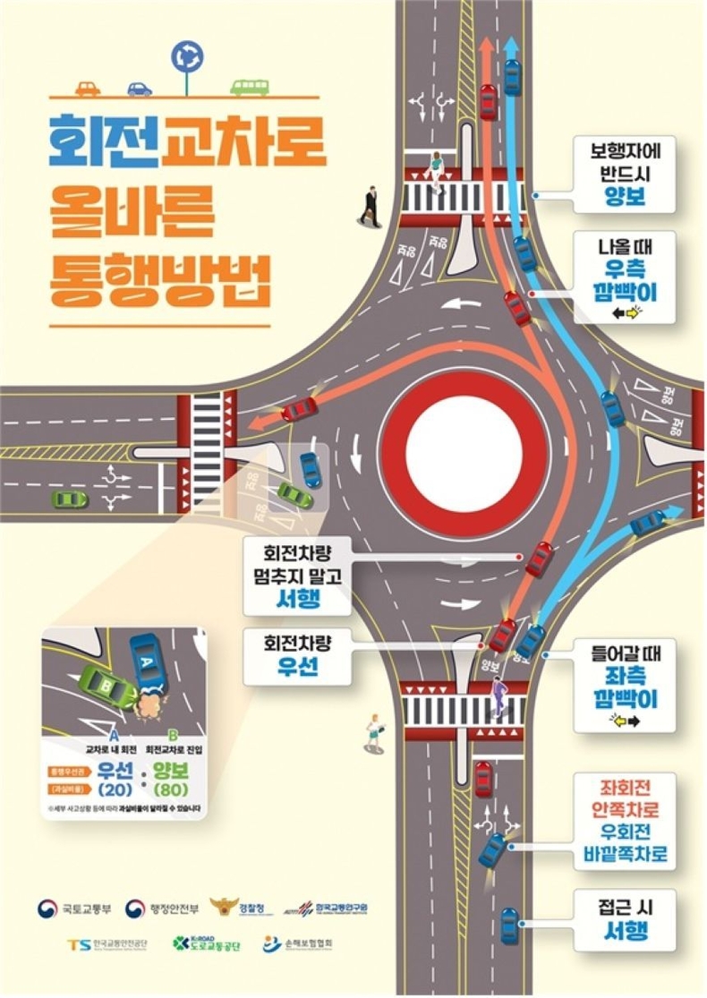 사진=손해보험협회 
