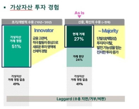 자료=하나금융연구소 