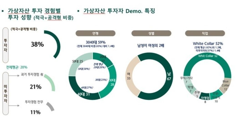 자료=하나금융연구소 