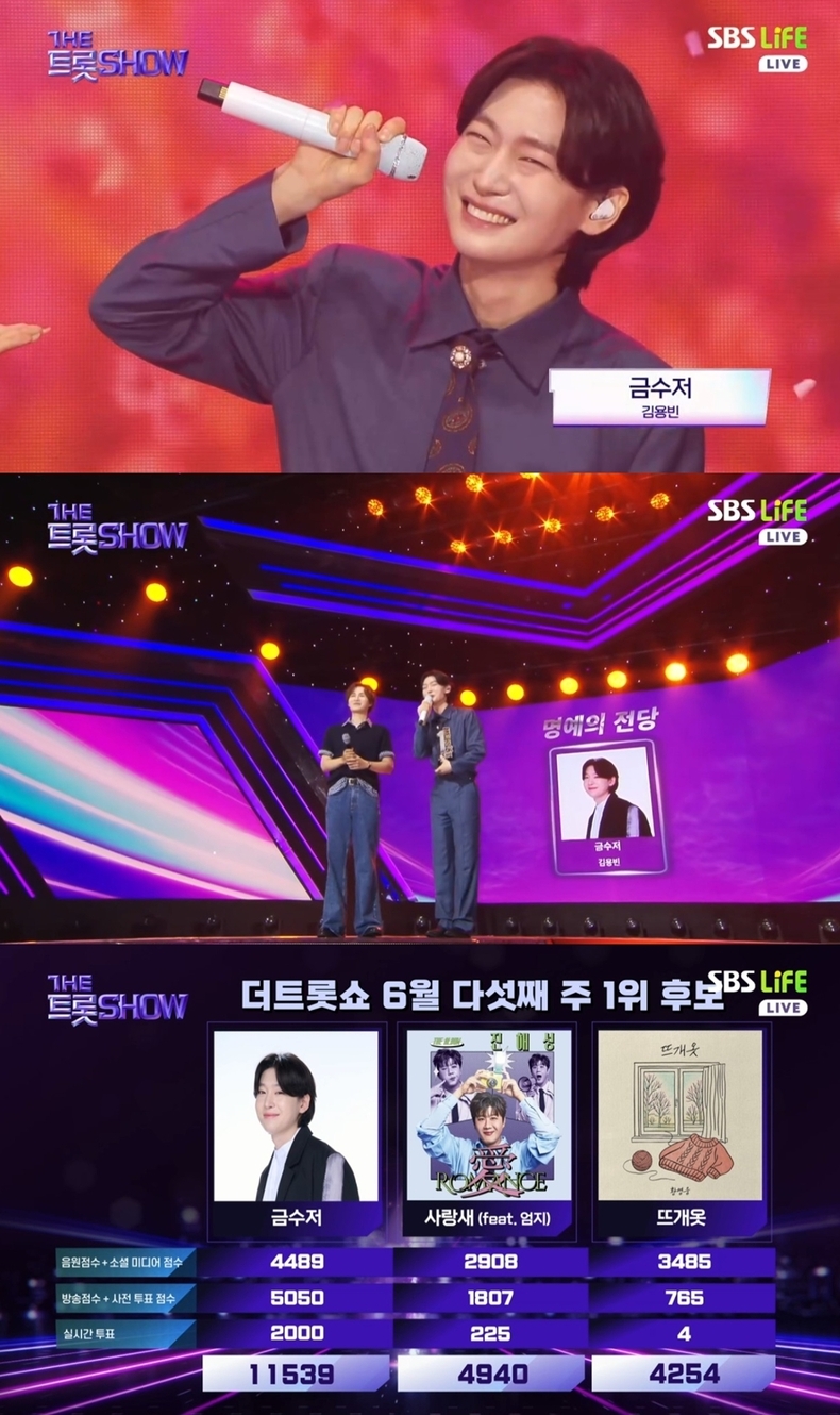 SBS Life ‘더 트롯쇼’ 캡처/사진=제이지스타