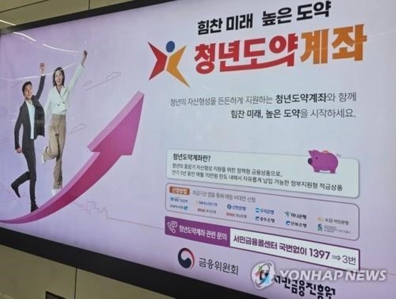 청년도약계좌