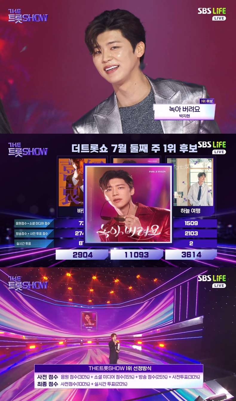 ‘더 트롯쇼’ 박지현, 신곡 ‘녹아 버려요’로 1위/사진=SBS Life ‘더 트롯쇼’ 캡처
