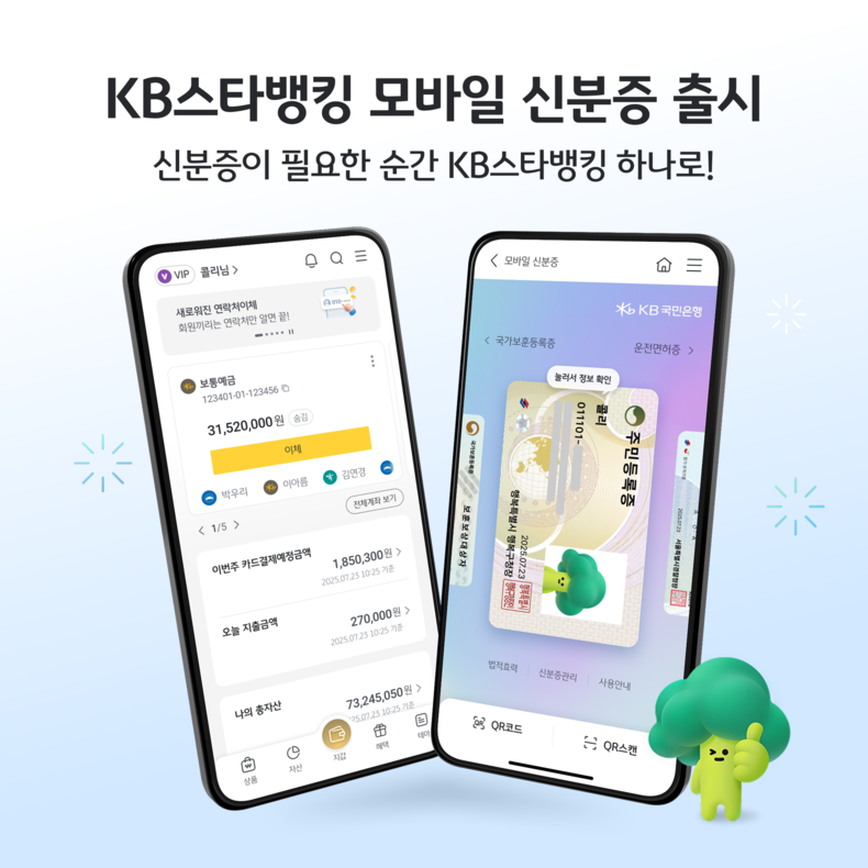 사진=KB국민은행 