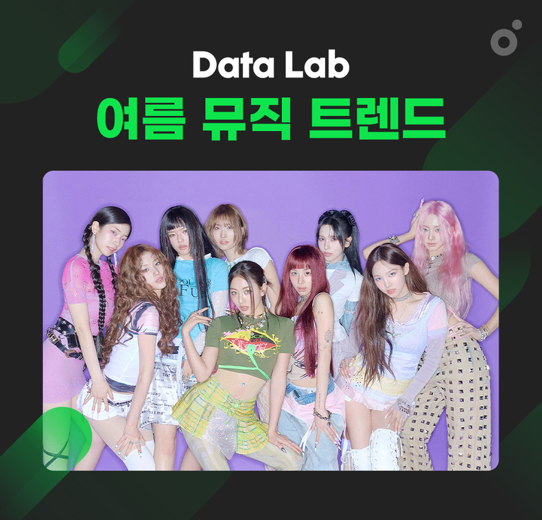 트와이스(TWICE)/사진=멜론