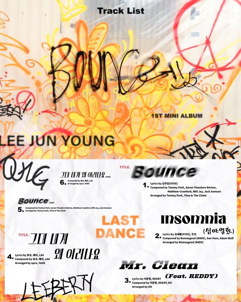 이준영 첫 번째 미니 앨범 '라스트 댄스(LAST DANCE)' 트랙리스트/사진=빌리언스