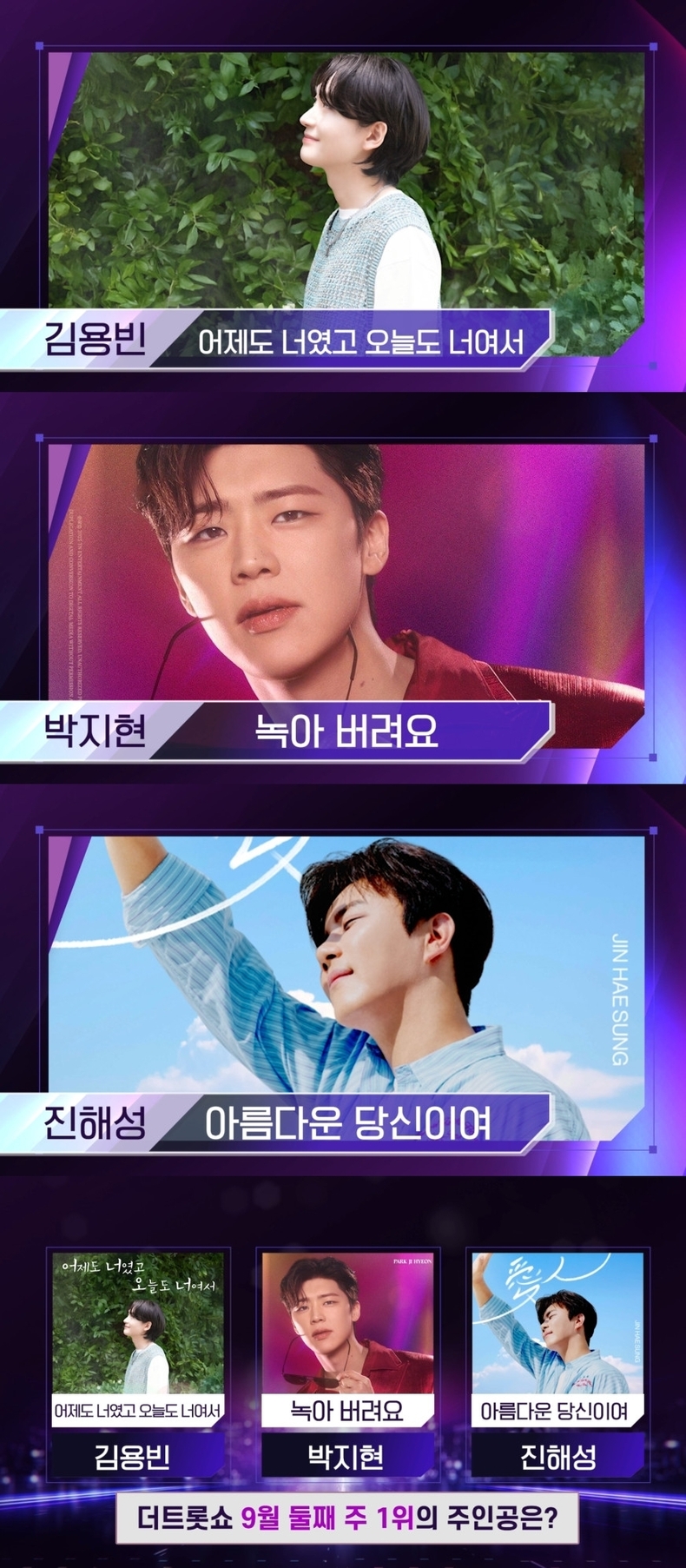 김용빈·박지현·진해성, ‘더 트롯쇼’ 1위 각축/사진=SBS 미디어넷